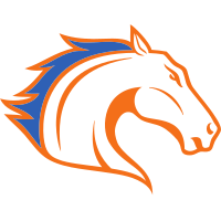 Team logo